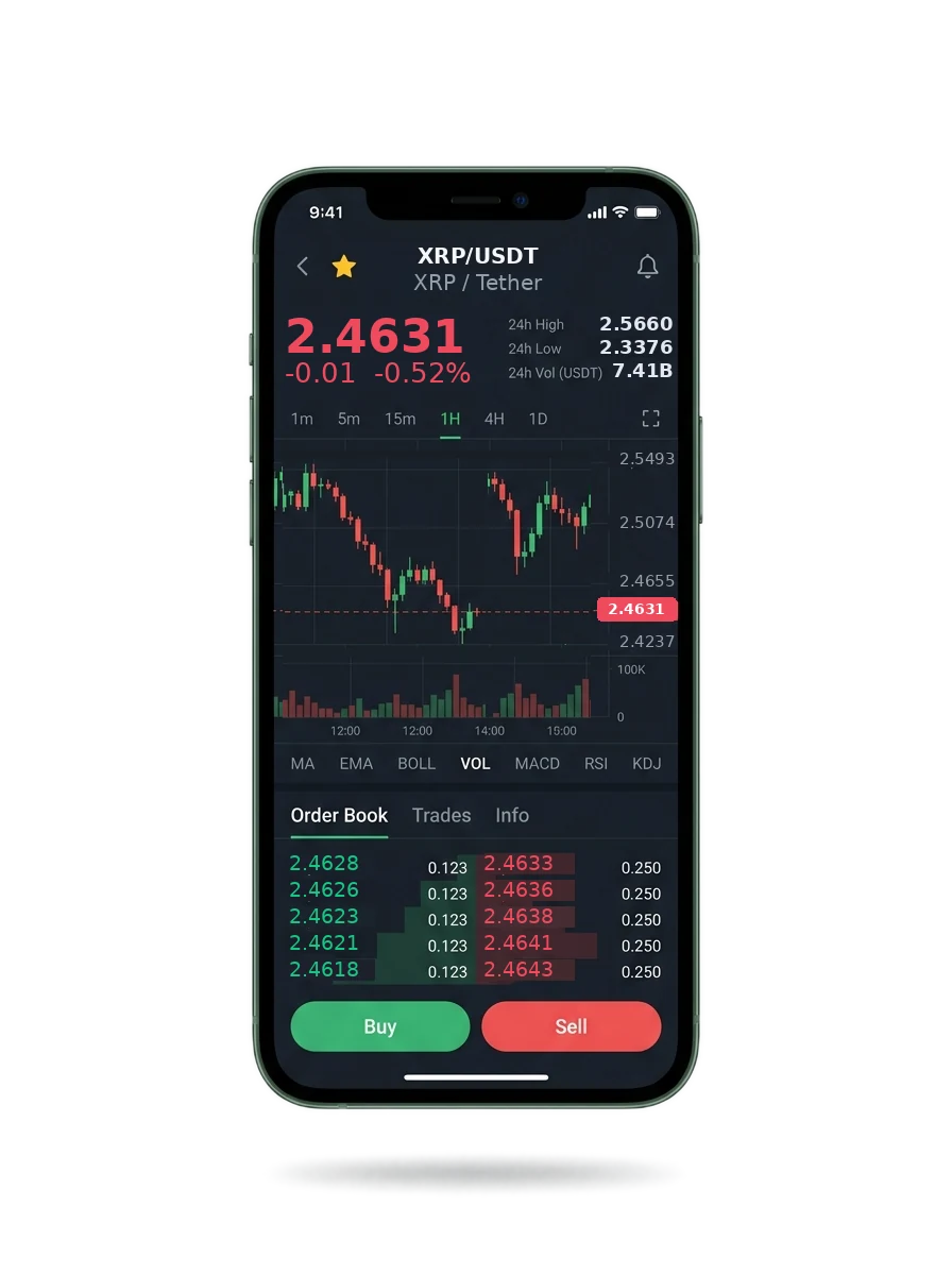The same portfolio view on a phone screen The same portfolio view on a phone screen